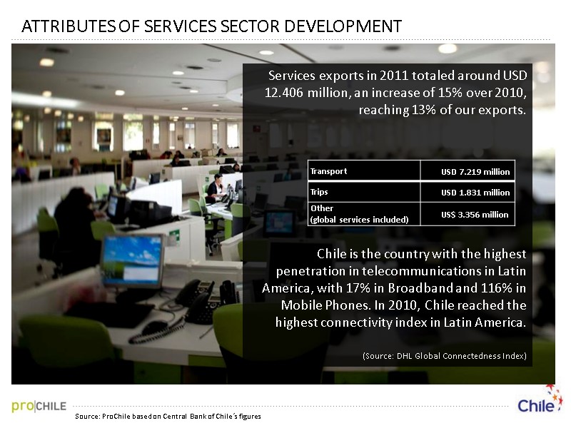 ATTRIBUTES OF SERVICES SECTOR DEVELOPMENT Source: ProChile based on Central  Bank of Chile´s